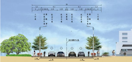 新園路、機(jī)場(chǎng)一街跨港子河橋梁工程橋梁靜載、動(dòng)載檢測(cè)項(xiàng)目的詢(xún)價(jià)公告